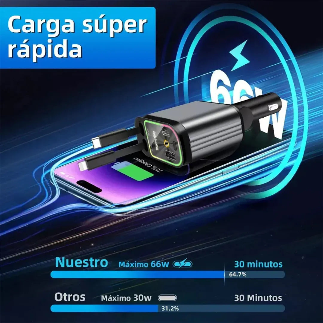 Cargador Retráctil para Auto con Luz Led Incluida 4 en 1- Hatook®
